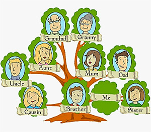 Update that Family Tree