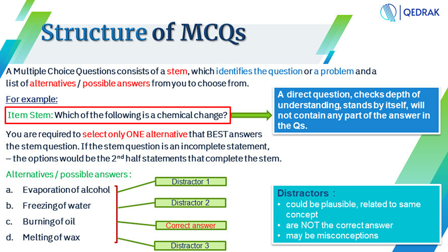 Get Set Choose with MCQs