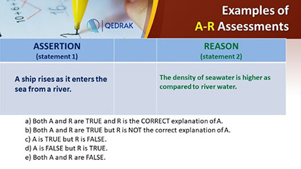 Get Set Choose with MCQs