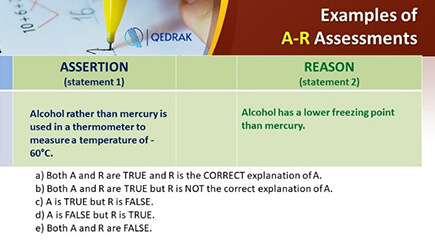 Get Set Choose with MCQs