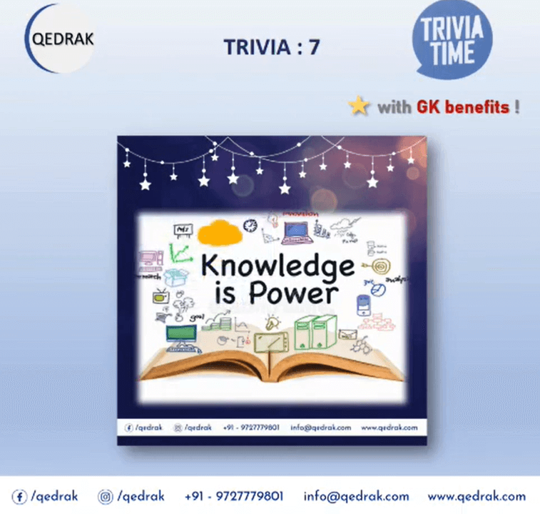 Trivia 7 : World TRIVIA DAY + What else on 4th of January?