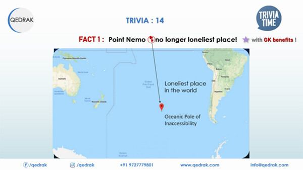 Trivia 14 : Point Nemo (the loneliest place)