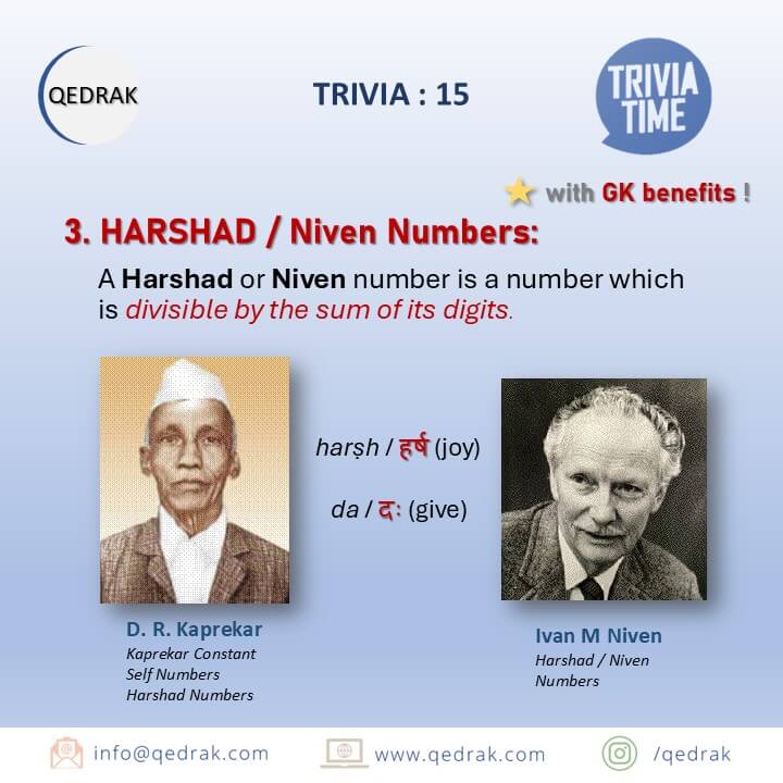 Trivia 15 : Special numbers & More