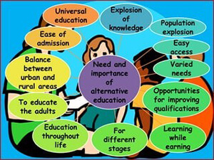 Alternative Schooling Systems in India